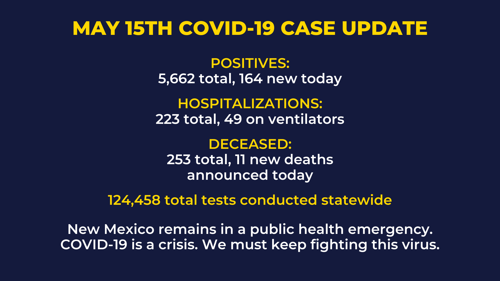 Covid Info
